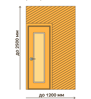 Двери нестандартных размеров